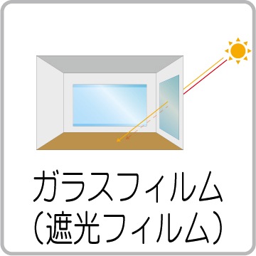 ガラスフィルム