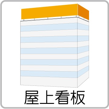 屋上看板